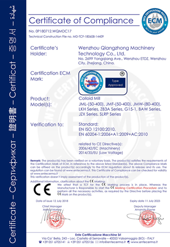 CE certificate of Colloid Mill