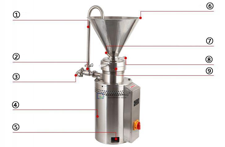 JML Vertical Type Colloid Mill