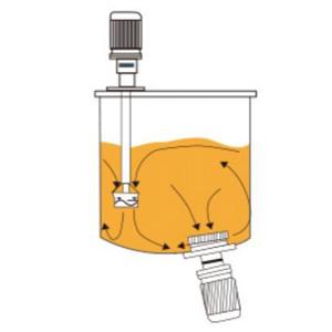 Emulsifying Machine