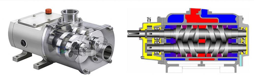 Twin Screw Pump